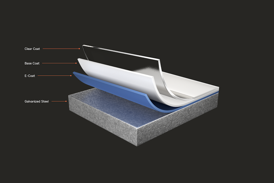A diagram of a layer of material